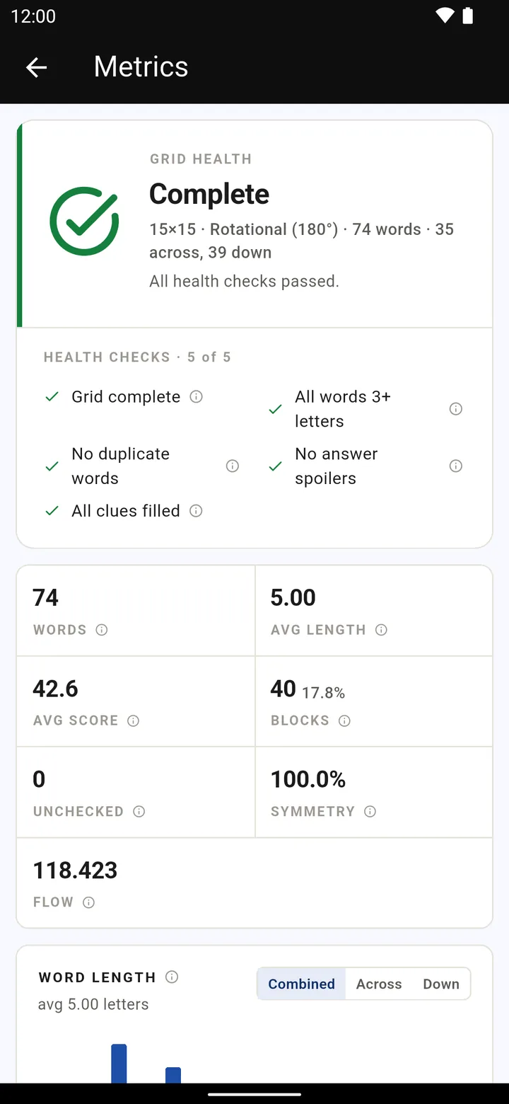 Grid metrics: health checks, word count, average word length and score